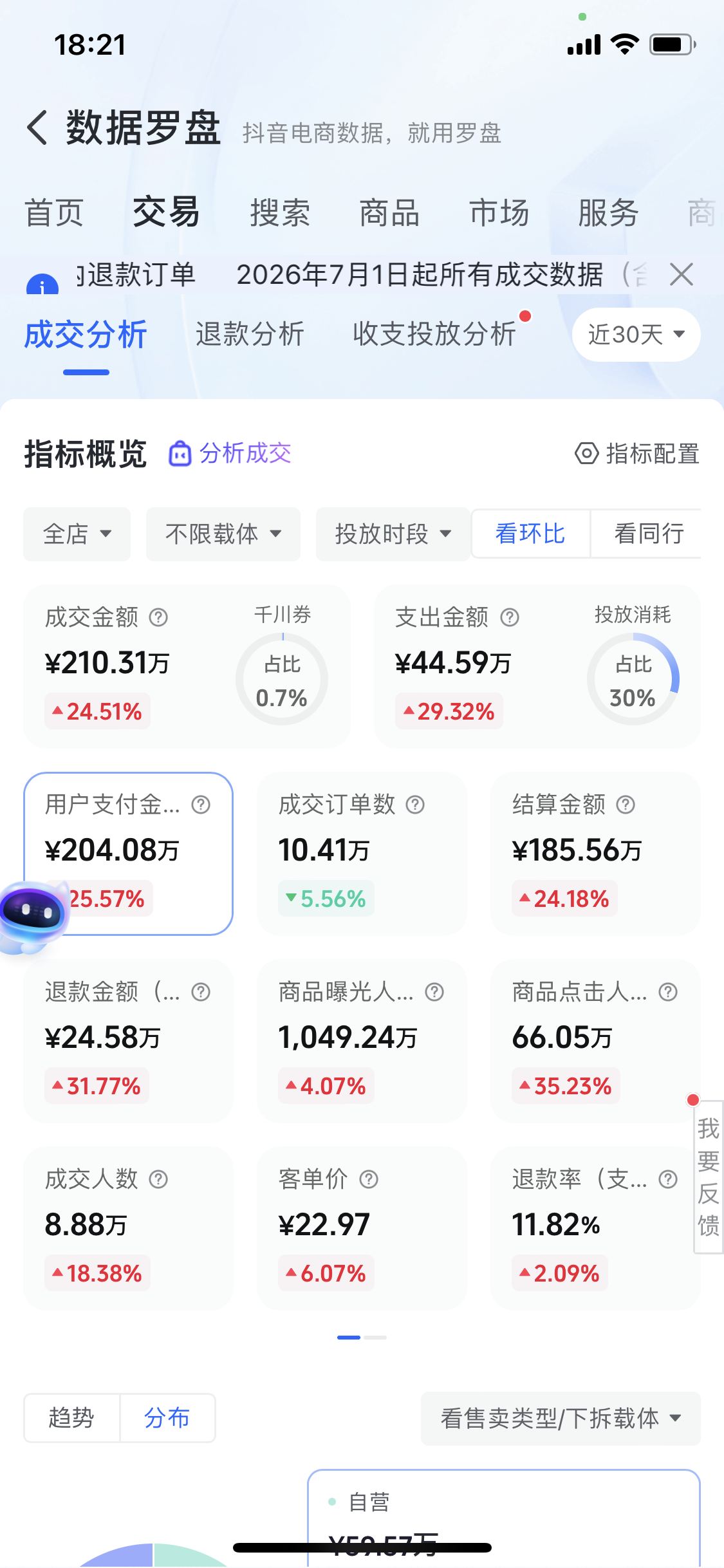 客户反馈